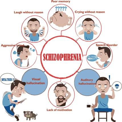 schizophrenia2