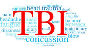 Nursing Care Plans For TBI With Examples | The Study Corp