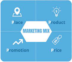 Marketing Mix Hotel